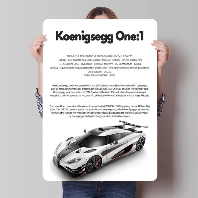Koenigsegg Metal Posters