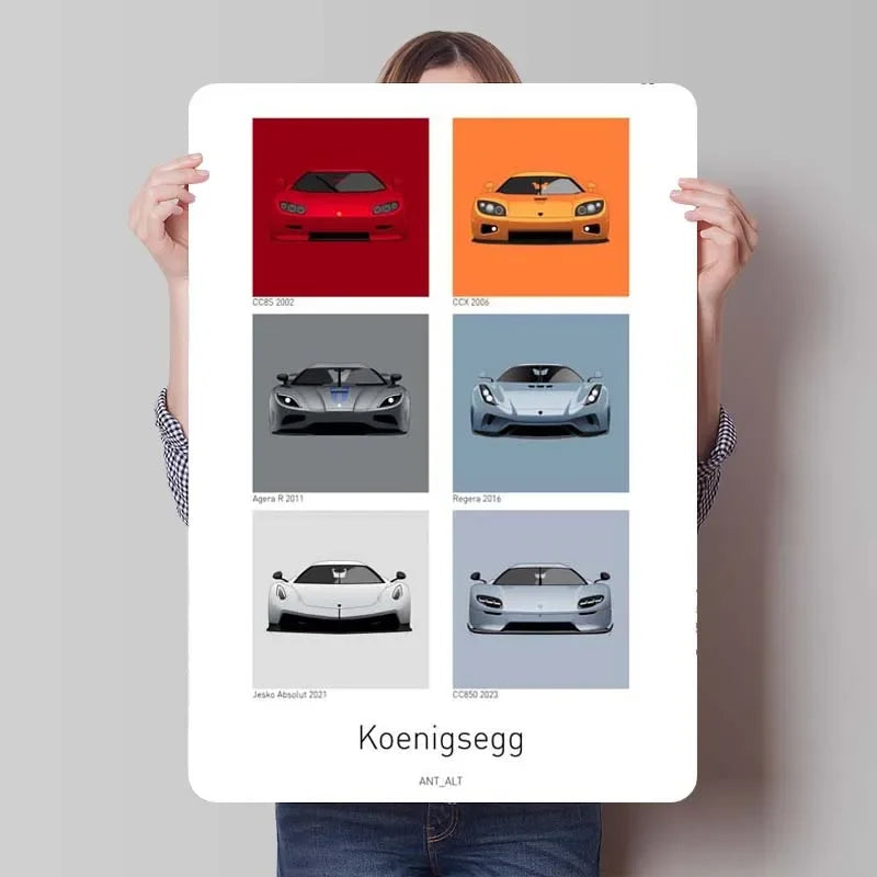 Koenigsegg Metal Posters